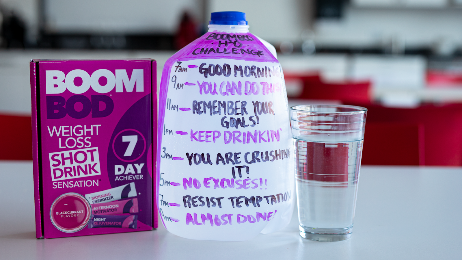 Water Challenge: Are You Getting Enough?