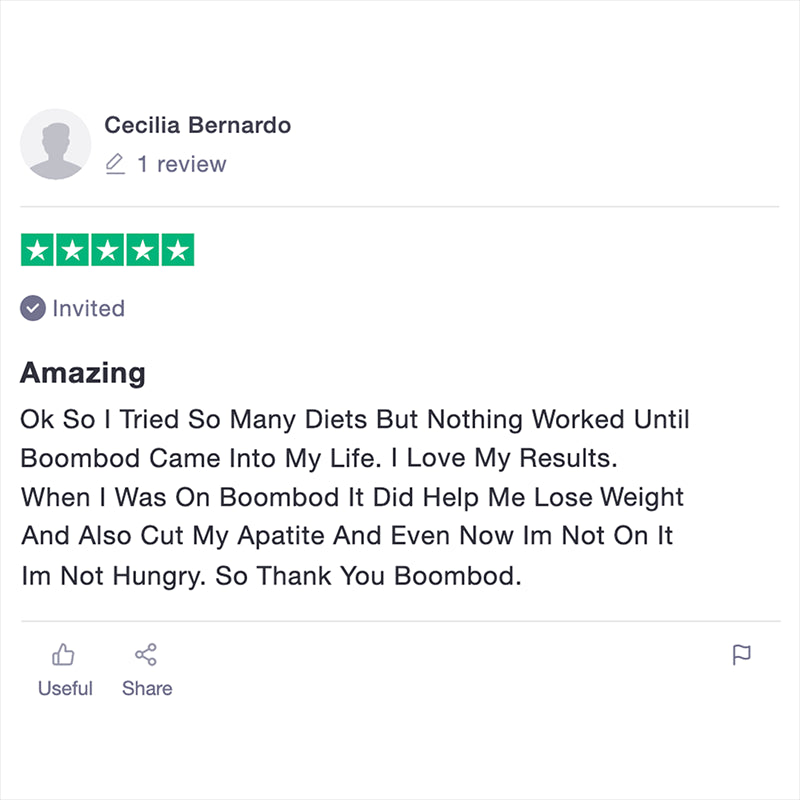 Real Customer Boombod Diet Review