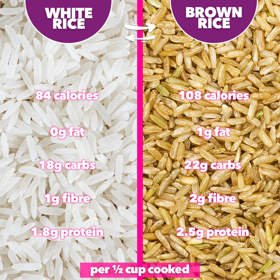 Boombod Healthy Food Swaps White Rice For Brown Rice