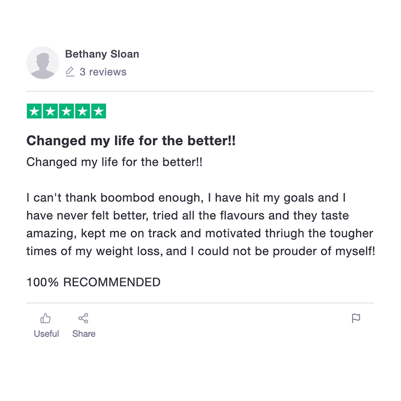 Real Boombod Customer Review